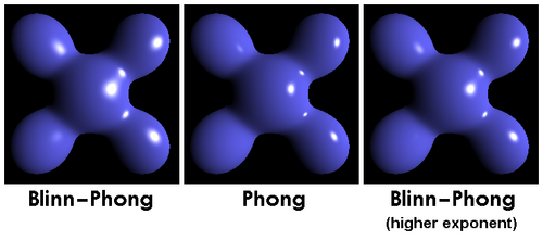 Blinn-Phong example